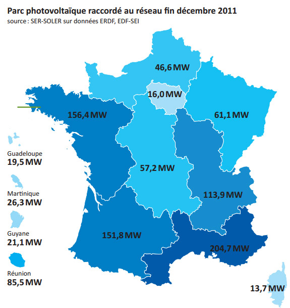 pv region